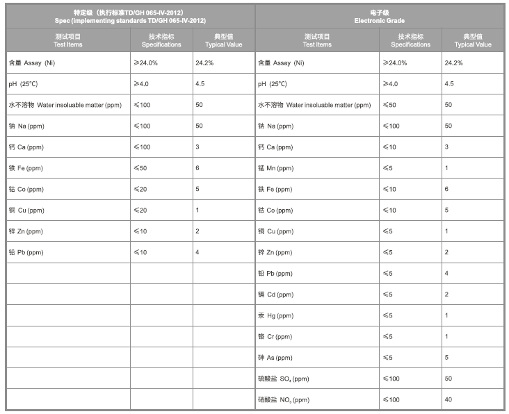 zoty��ŷ��(�й����޹�˾)�ٷ���վ