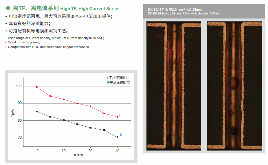 zoty��ŷ��(�й����޹�˾)�ٷ���վ
