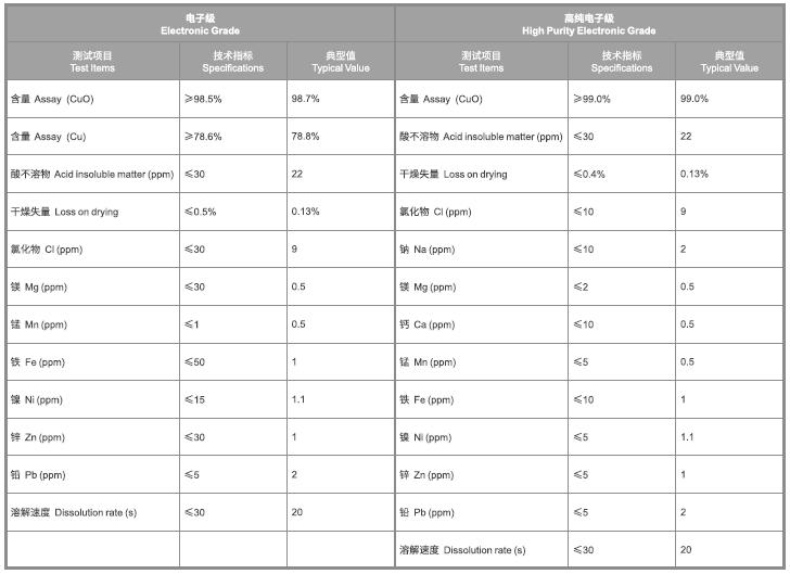 zoty��ŷ��(�й����޹�˾)�ٷ���վ