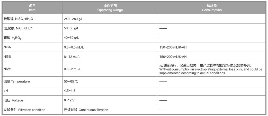 zoty��ŷ��(�й����޹�˾)�ٷ���վ