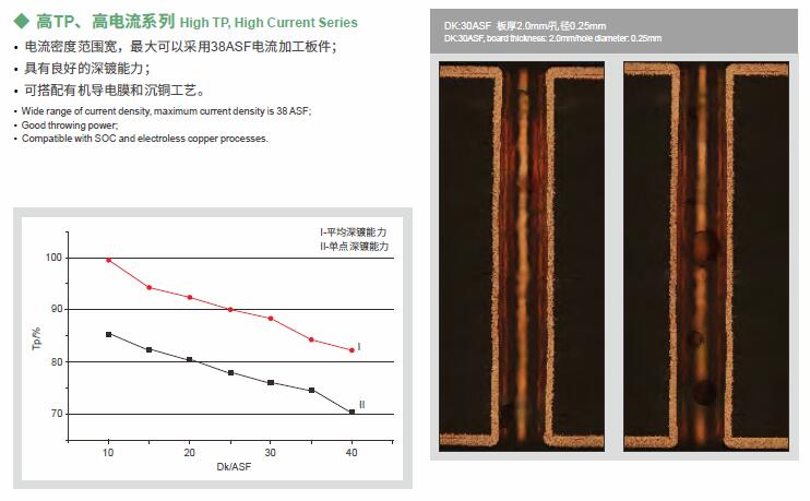 zoty��ŷ��(�й����޹�˾)�ٷ���վ
