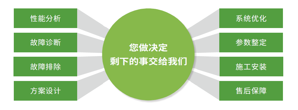 zoty��ŷ��(�й����޹�˾)�ٷ���վ