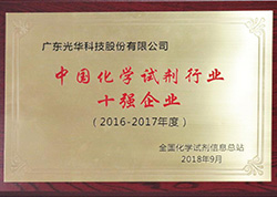 �й���ѧ�Լ���ҵʮǿ��ҵ